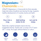 Magnesium + Chamomile Powder - Kids